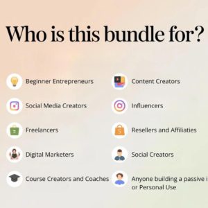 36 Fitness Courses Collection with PLR & MRR Rights